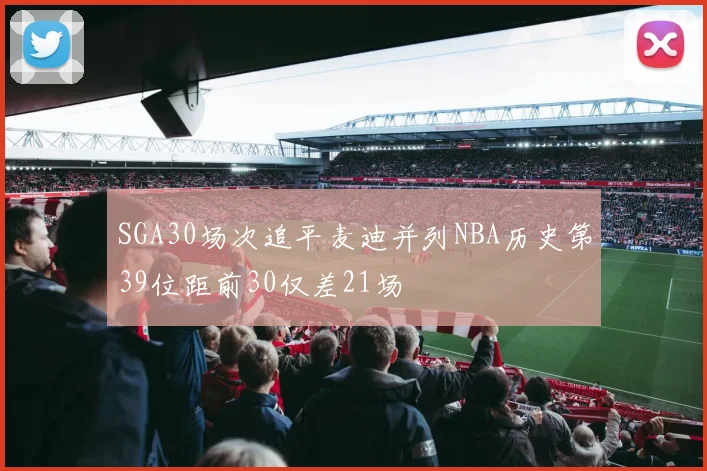 SGA30场次追平麦迪并列NBA历史第39位距前30仅差21场